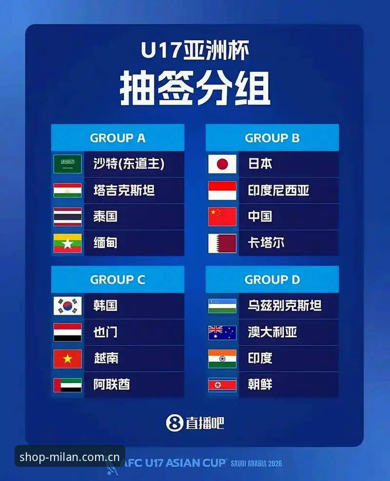 U17世界杯抽签结果解读教程——在米兰体育官网解锁赛事新视角